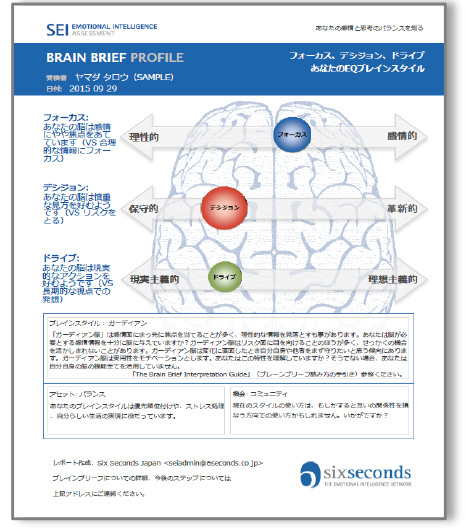 研修：コミュニケーション力アップ　脳の嗜好を知る